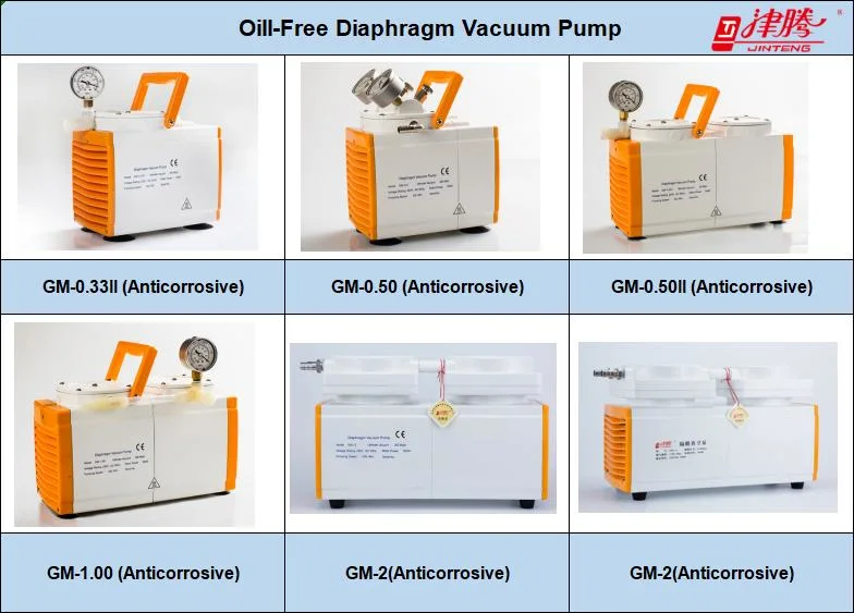 Jinteng Lab AC Electric Air and Dry Oill Free Diaphragm Vacuum Pump From China Factory GM-0.50II (GM-0.5B)