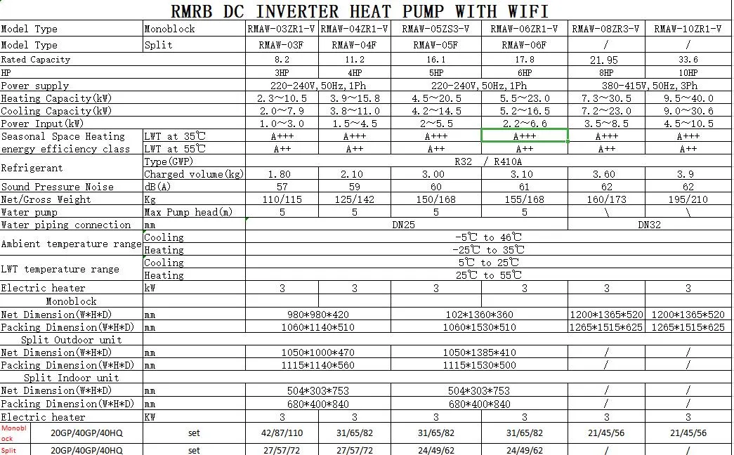 Full DC Inverter 30kw 40kw Heat Pump Air to Water Heating Pump