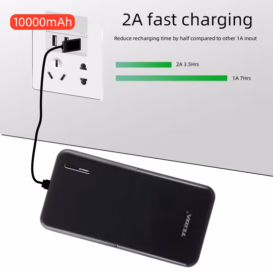 22.5W and 18W Laptop Ultra Thin 20000mAh Portable External Battery